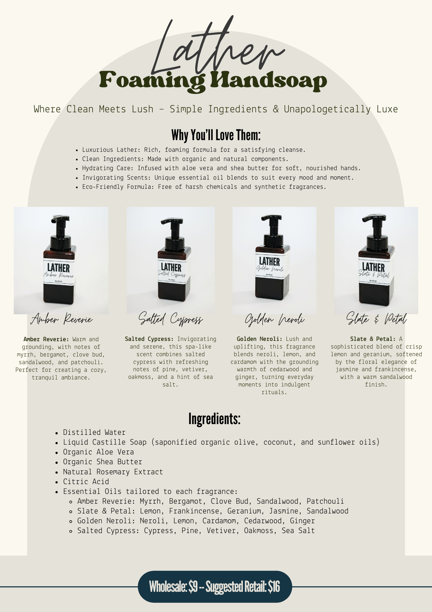 The Goodery Lather Foaming Handsoap wholesale flyer featuring four scents—Amber Reverie, Salted Cypress, Golden Neroli, and Slate & Petal—made with natural ingredients like aloe vera, shea butter, and essential oils.