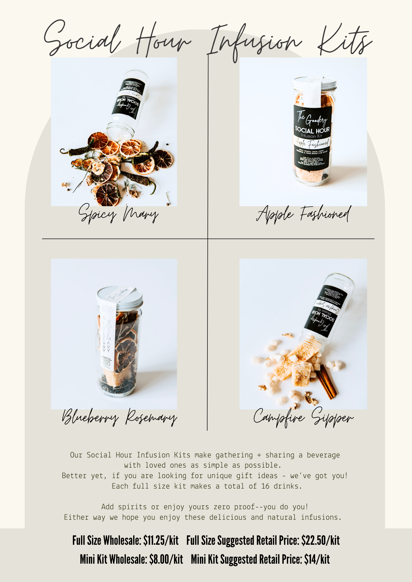The Goodery Social Hour Infusion Kits wholesale flyer featuring four flavors: Spicy Mary, Apple Fashioned, Blueberry Rosemary, and Campfire Sipper, displayed in glass jars for cocktails or zero-proof beverages.